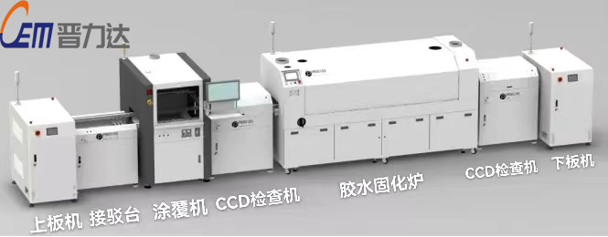 什么是線路板三防涂覆工藝？